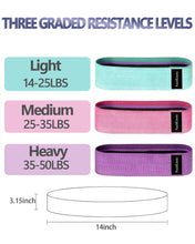 Load image into Gallery viewer, PeachKinetic Fabric Resistance Bands Set, 3-Pack, Light, Medium, Heavy, Non-Slip, for Glute Workout, Pilates, Yoga, Home Gym